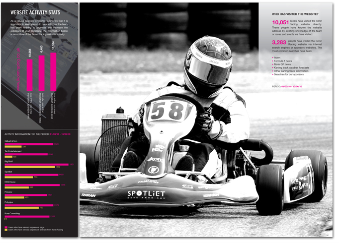 motor sport graphic solutions